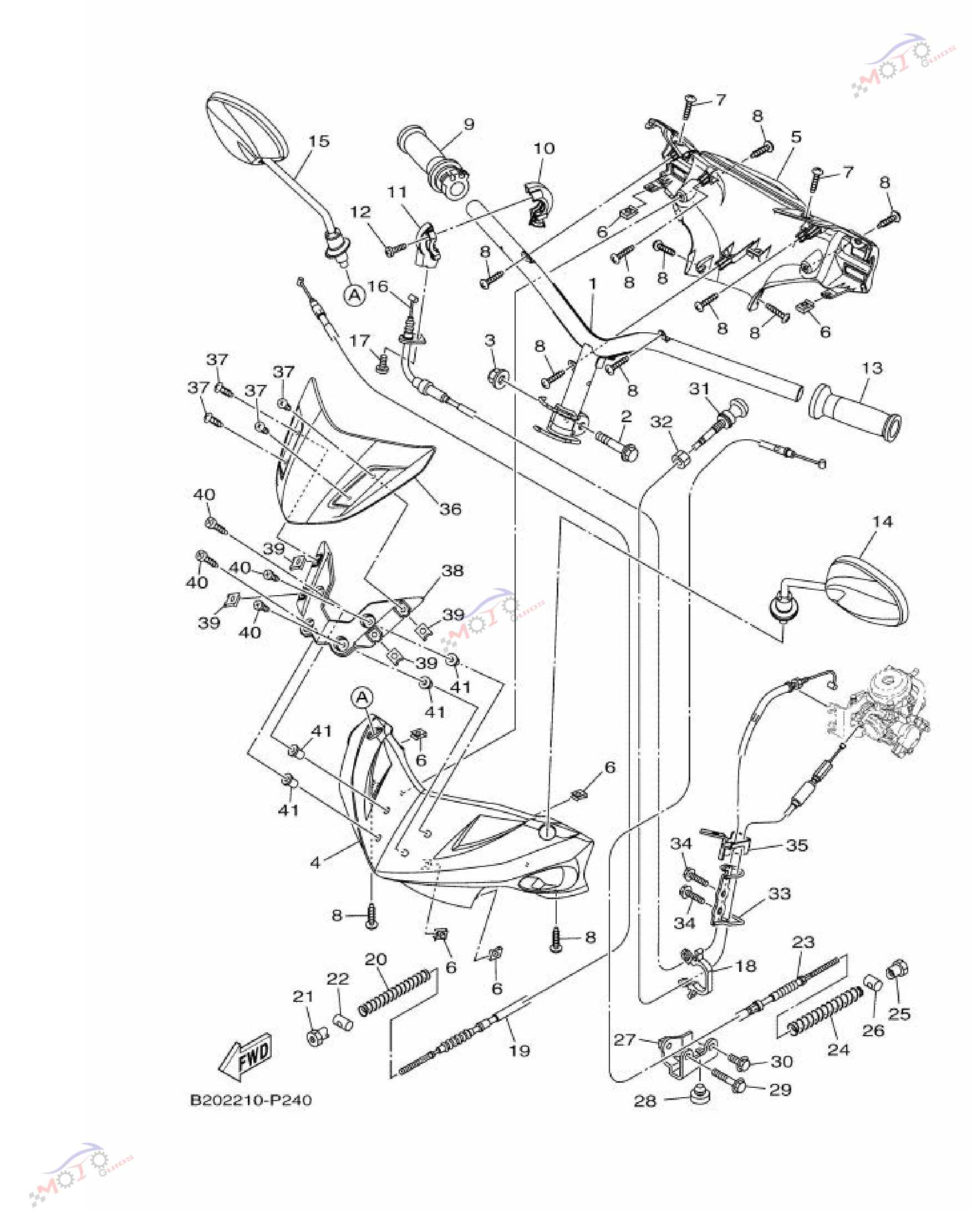 Frame Diagram